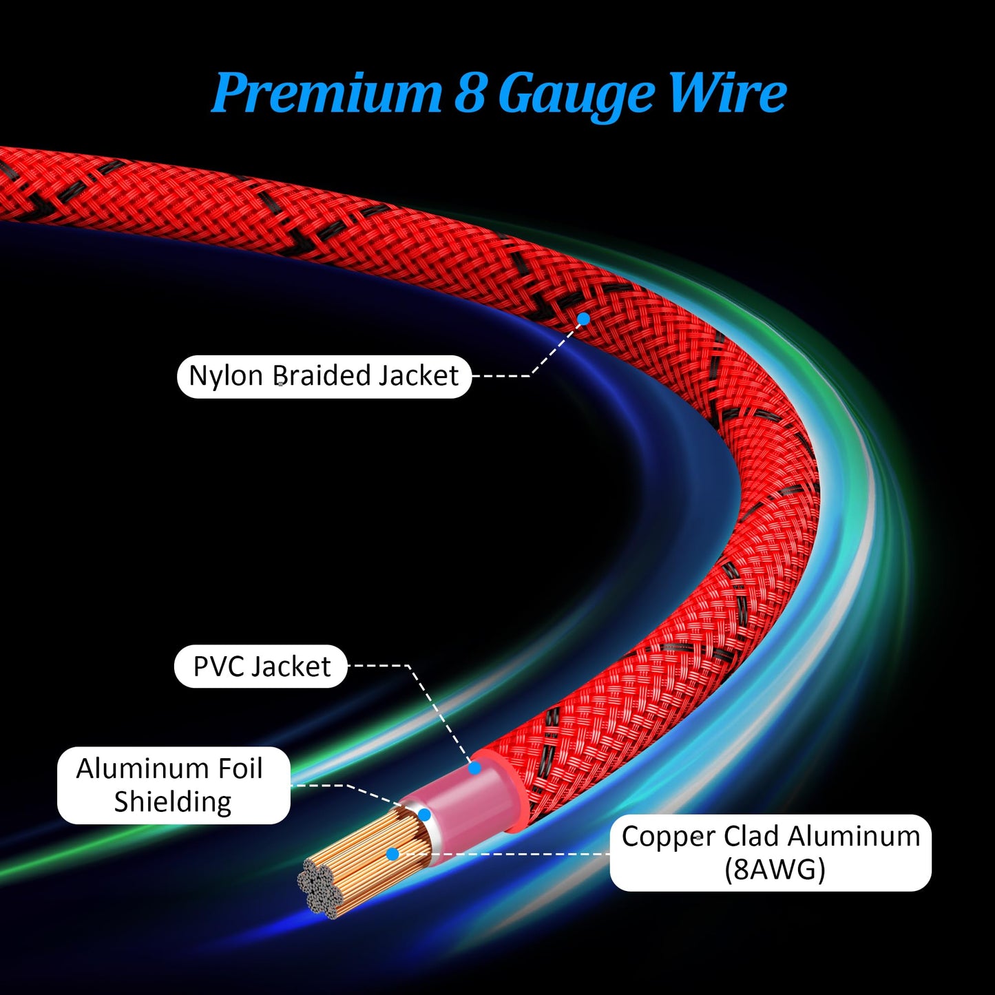 8 Gauge Wire 20 FT, Primary Automotive Power or Ground Wire, Battery Cable, Nylon Braided Jacket, Copper Clad Aluminum, Car Audio Amplifier RV Trailer Electrical Wire, with 10 Heat Shrink Tubing, Red