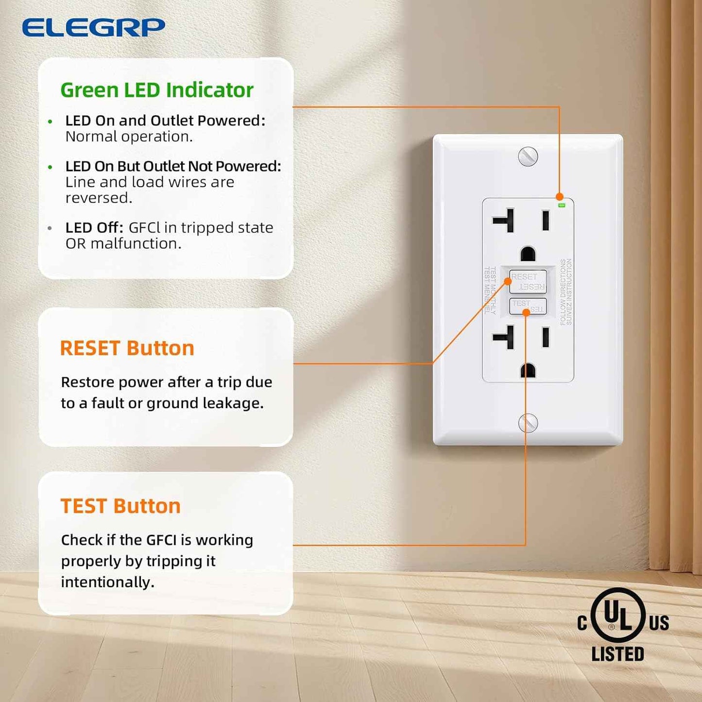 GFCI Outlet 15 Amp - Self-Test Electrical Receptacle with LED Indicator, 10 Pack