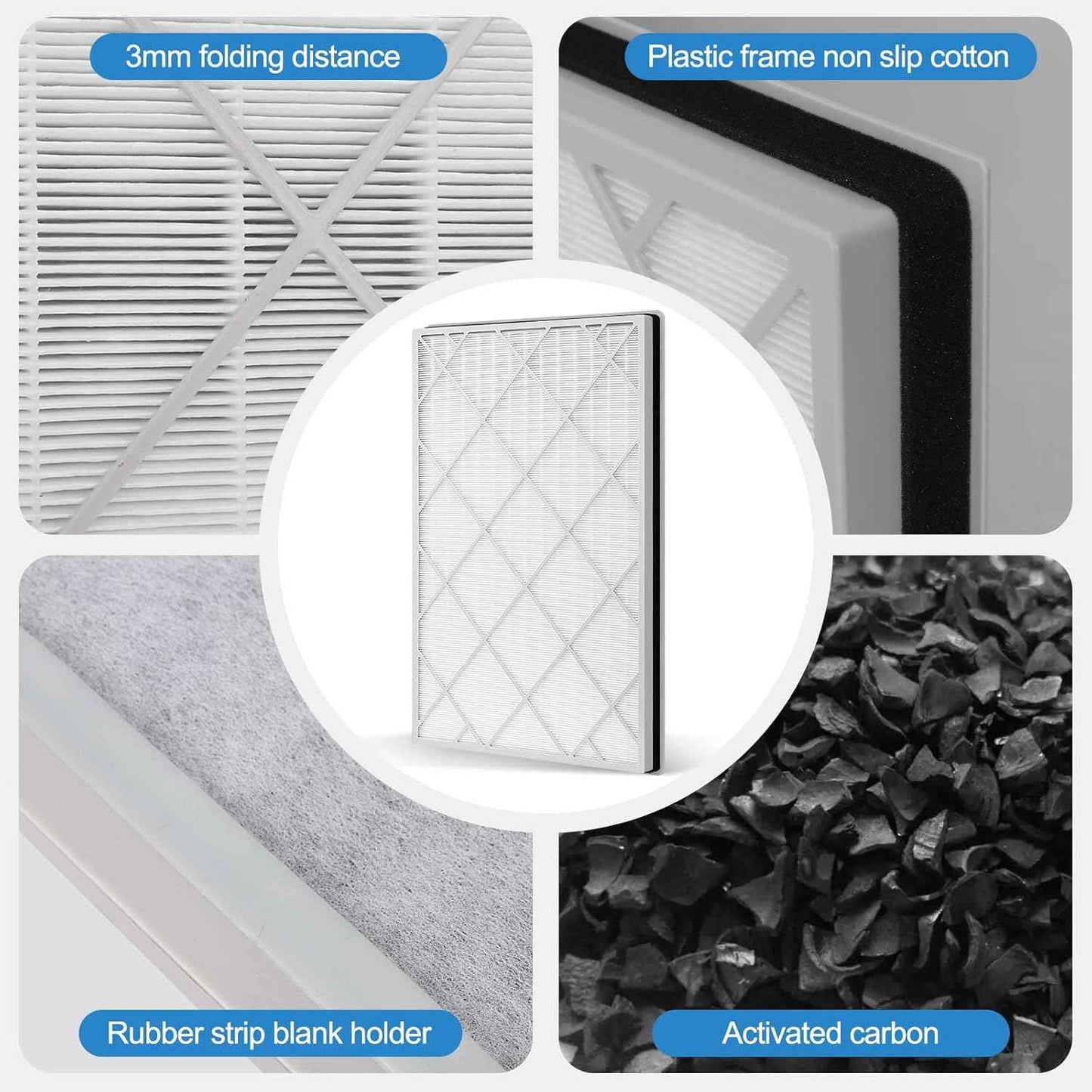 Shark HE601 Air Purifier Replacement Filters - 2 Pack H13 True HEPA 3-in-1 Fit for HE600, HE602 Models