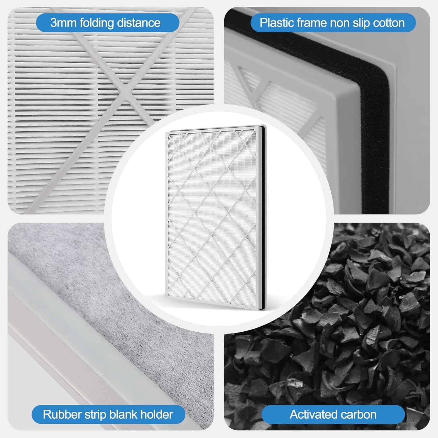 Shark HE601 Air Purifier Replacement Filters - 2 Pack H13 True HEPA 3-in-1 Fit for HE600, HE602 Models