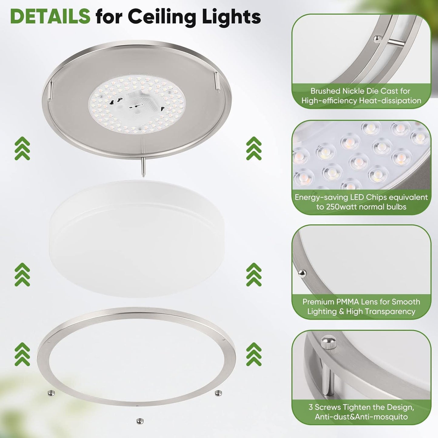 36W Dimmable LED Ceiling Lights - Super Bright Flush Mount Fixtures, 2-Pack, 13 Inch, Adjustable 2700K-6500K for Bedroom & Kitchen