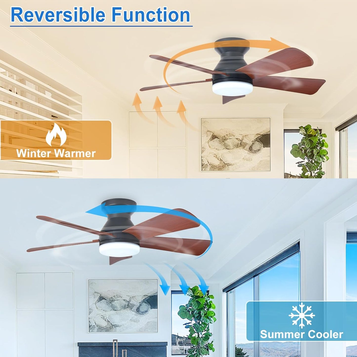 42-Inch Modern Black Ceiling Fan with Light & Remote - Dimmable Low Profile, 5 Reversible Walnut Blades, 6 Speeds for Indoor/Outdoor Use