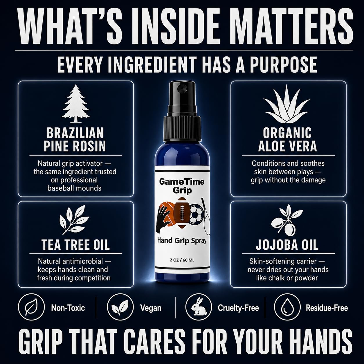Sports Athlete Hand Grip Spray - Improved Performance, Maximize Control, and Enhance Grip - for Athletes: Pickleball, Football, Tennis, Basketball, Baseball, Golf, Pole Dancing - Natural Rosin-Based Solution