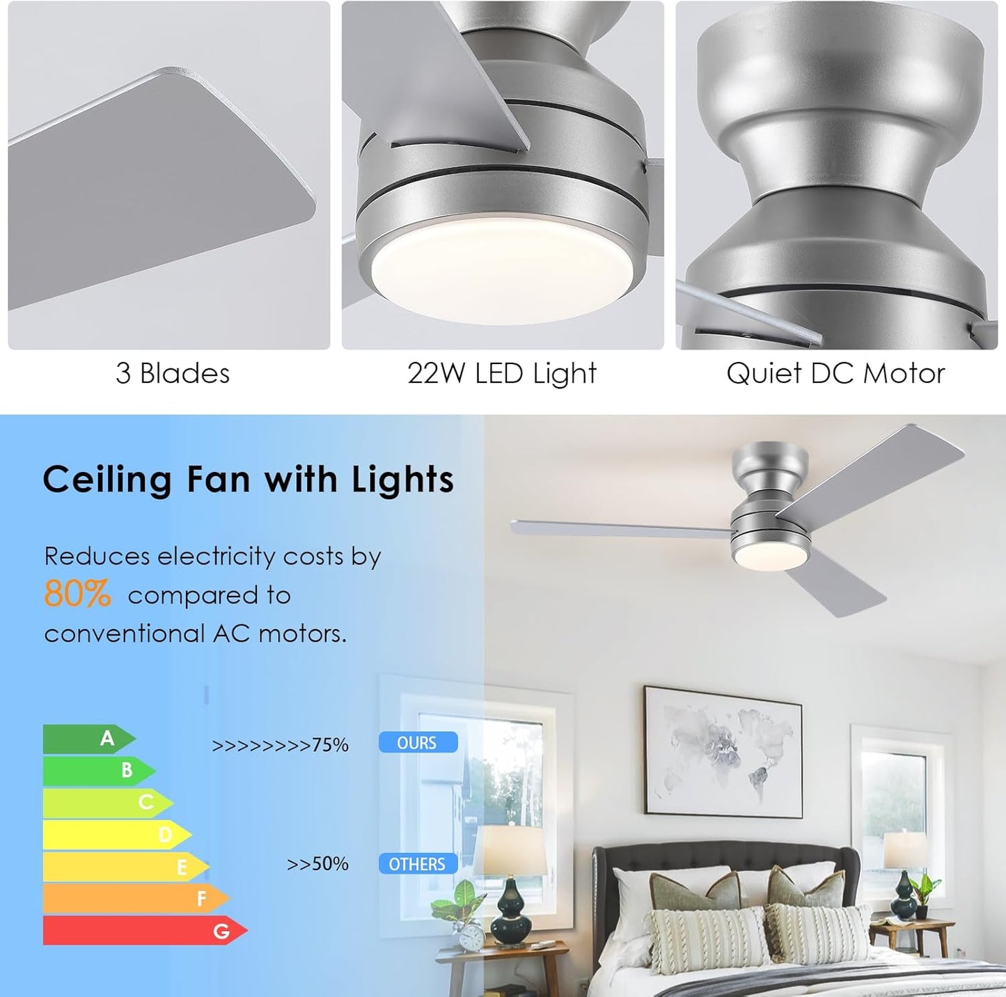 46” Black Low Profile Ceiling Fan with Lights & Remote Control - Dimmable, Noiseless, Reversible for Bedroom