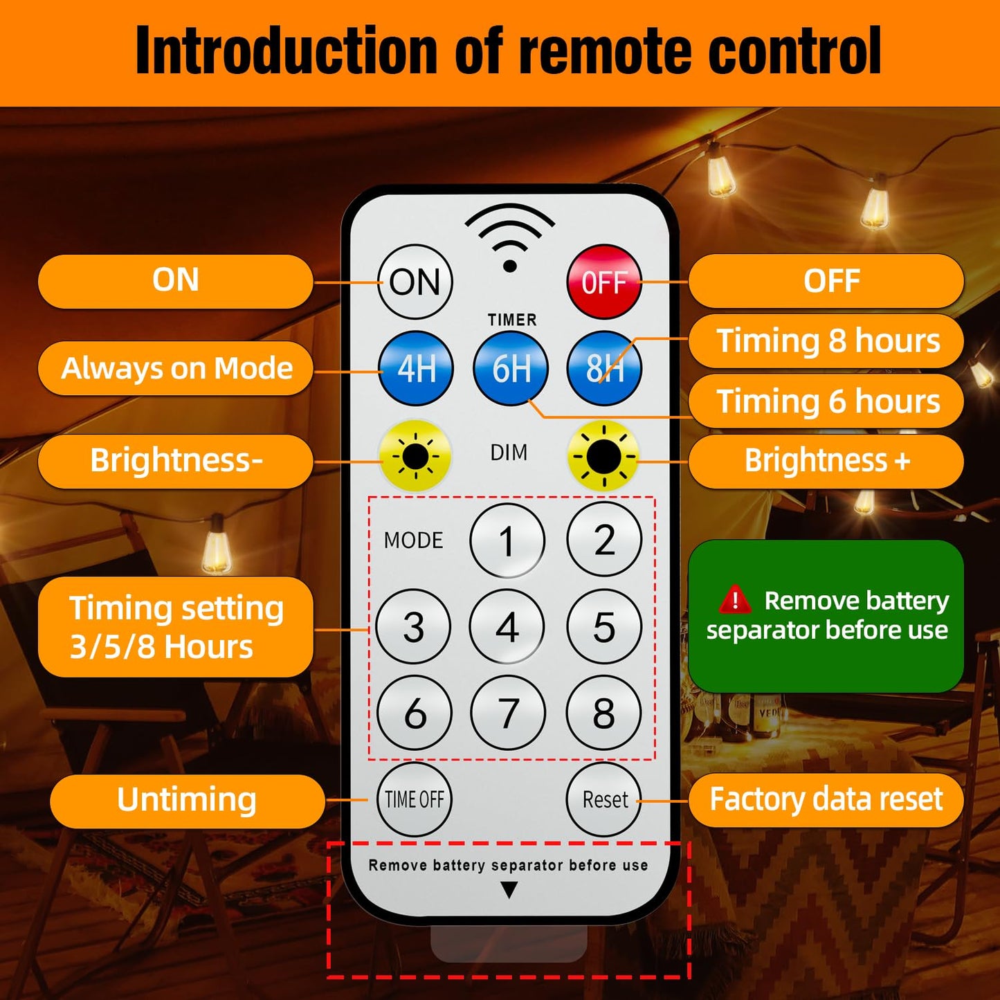 Solar String Lights Outdoor Waterproof with Remote & Timer, LED Shatterproof ST38 Bulbs, USB & Solar Powered Patio Lights for Backyard, Porch, Garden, Wedding, Christmas Decor (25FT)