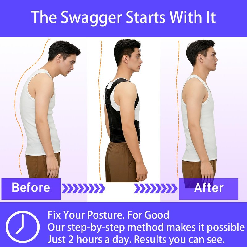 Tuanziya Posture Corrector for Women and Men,Adjustable Full Back Support,FSA&HSA Eligible,Improve Posture,Upper Lower Back,Neck,Shoulder Pain Relief,Scoliosis & Hunchback Support