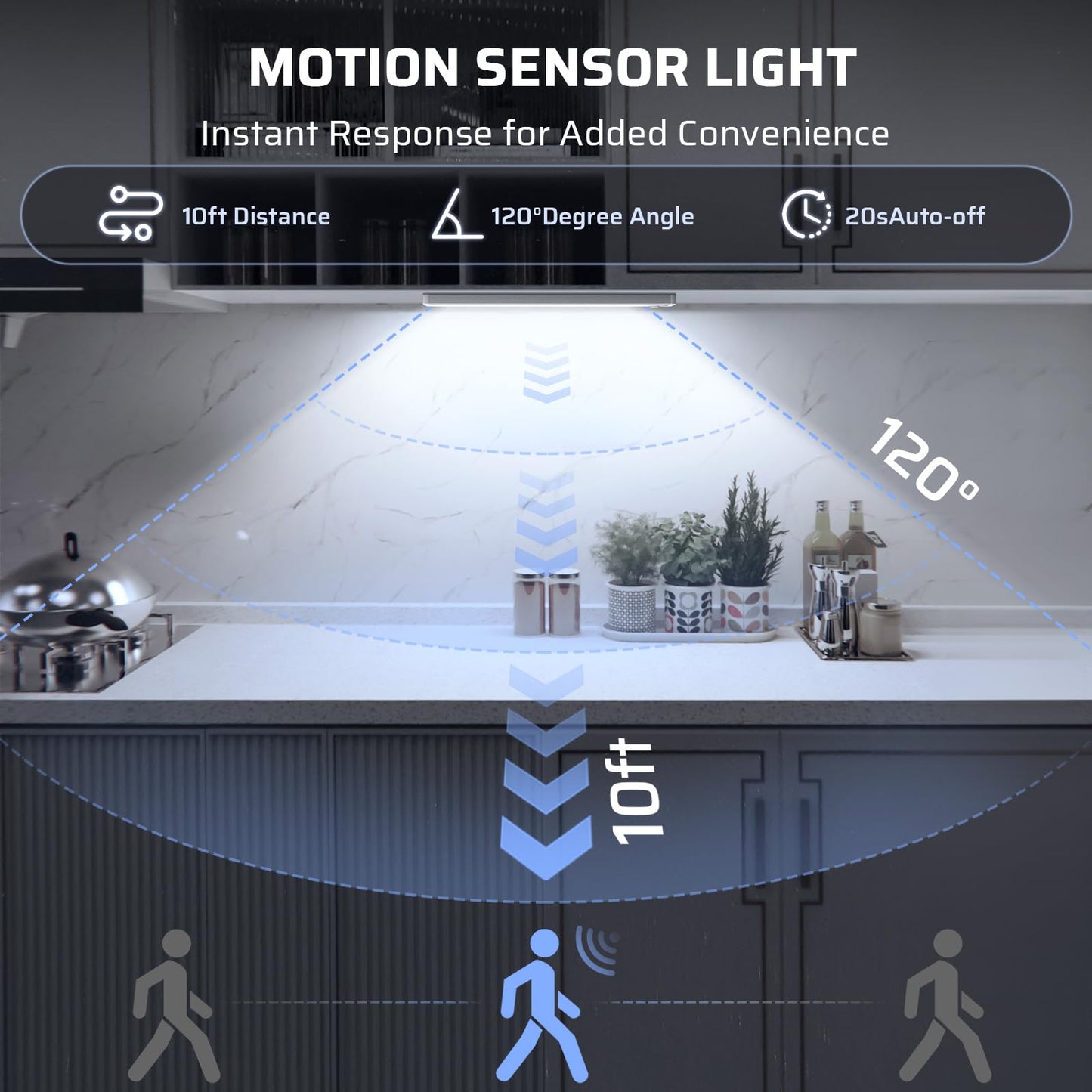 LUMIJOLI 2 Pack Under Cabinet Lighting Wireless 10inch LED Motion Sensor Magnetic Light 2200maAh Rechargeable Indoor Closet Lights for Kitchen, Stairs Cool White