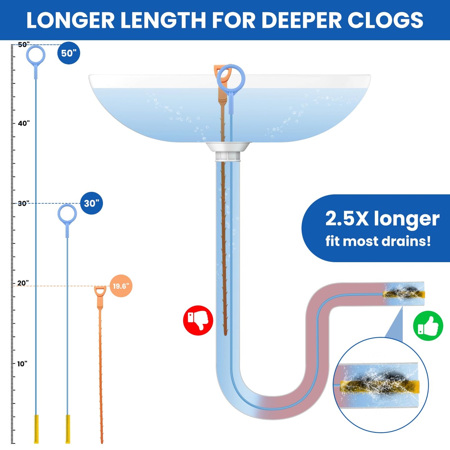 MILYARD 4 Pcs Drain Snake Hair Clog Remover Tool, 50 Inch & 30 Inch Blue Nylon Coated Ring, Anti-Break Flexible Metal Plumbing Snake Tool for Bathroom Sink, Tub, Shower