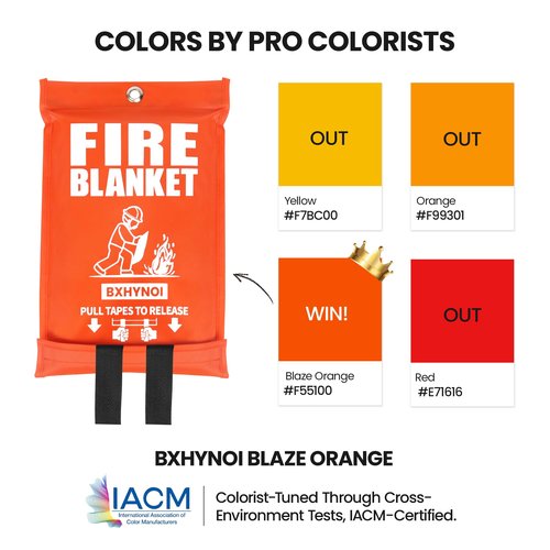 BXHYNOI Fire Blanket for Kitchen and Home - 2 Pack 40"x 40" Emergency Fire Suppression Blanket Fiberglass Fabric for Survival Safety