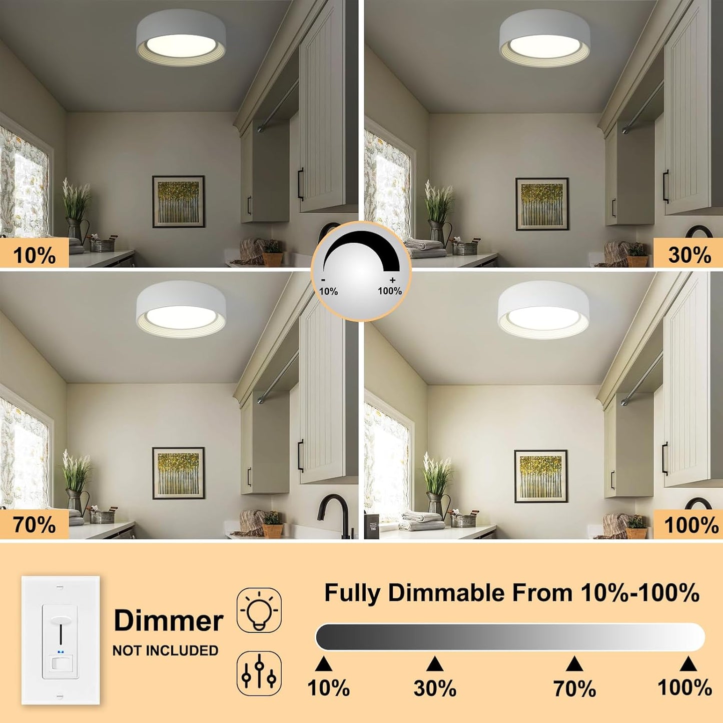 24W Dimmable LED Flush Mount Ceiling Light Fixture - 11.81" Modern 5CCT 3000K-6500K for Kitchen, Hallway & Laundry Room