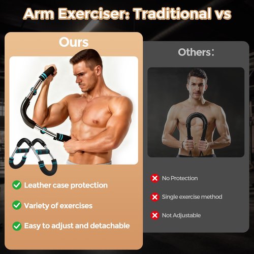 ElleFima Twister Arm Trainer for Men & Women, 66-110lb Adjustable Chest Workout Equipment for Arms, Chest Muscle Trainer , Detachable Muscle Trainer for Home Gym with Resistance Band