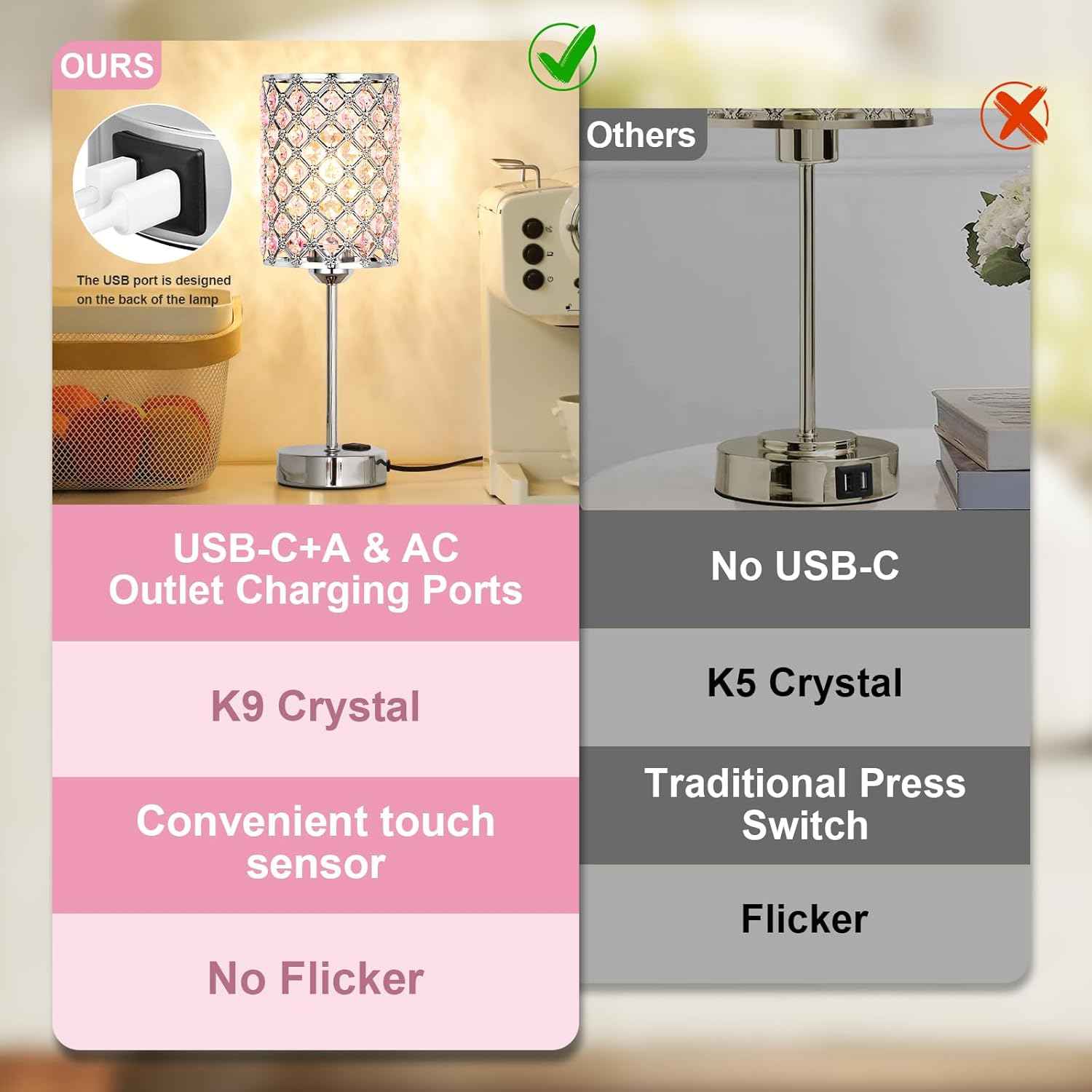 Dimmable Touch Control Crystal Table Lamp Set of 2 with USB-C & AC Ports - Elegant Nightstand Lighting for Bedroom & Living Room