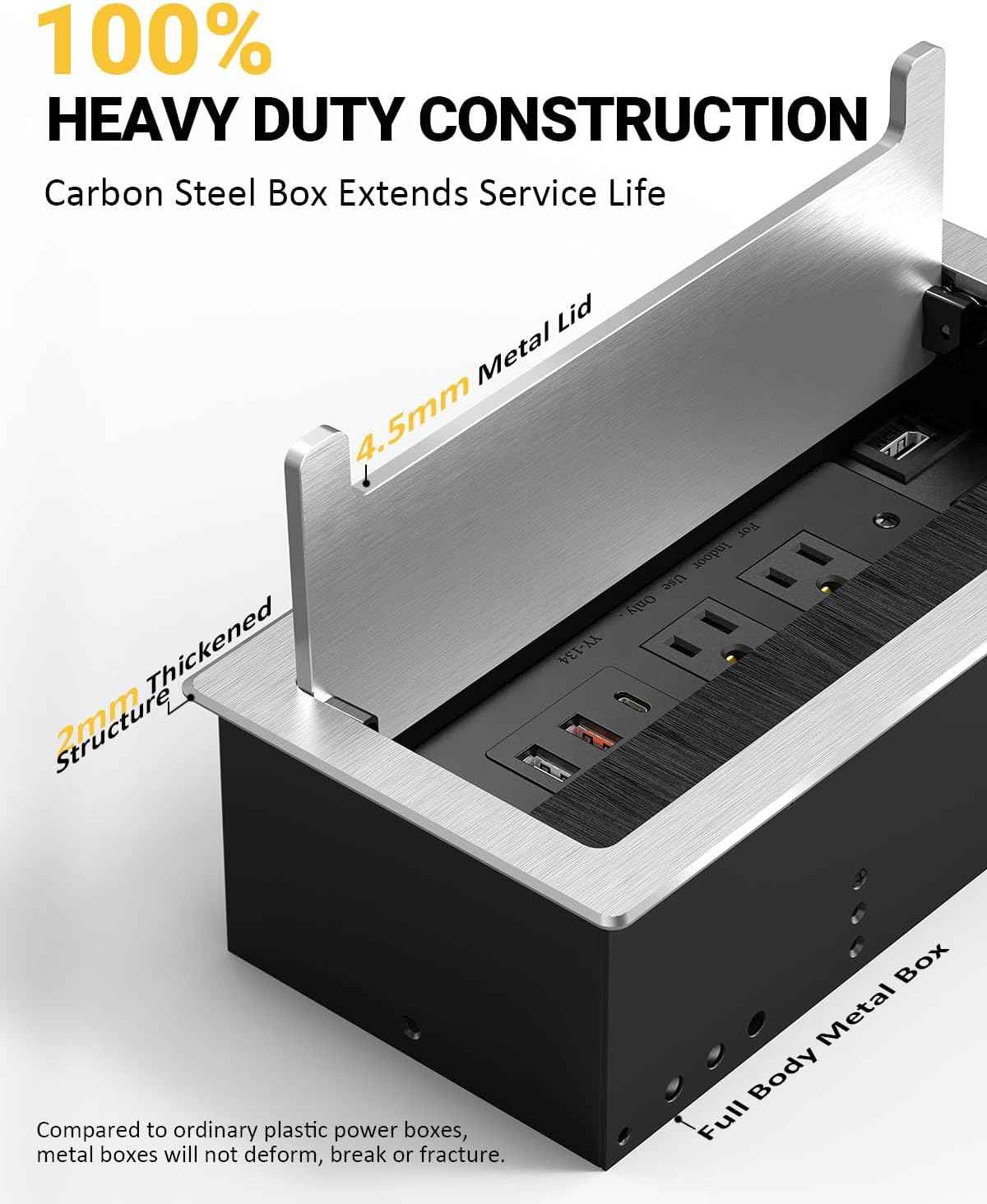 Power Hub Conference Table Connectivity Box - HDMI, USB-C, USB-A & AC Outlets