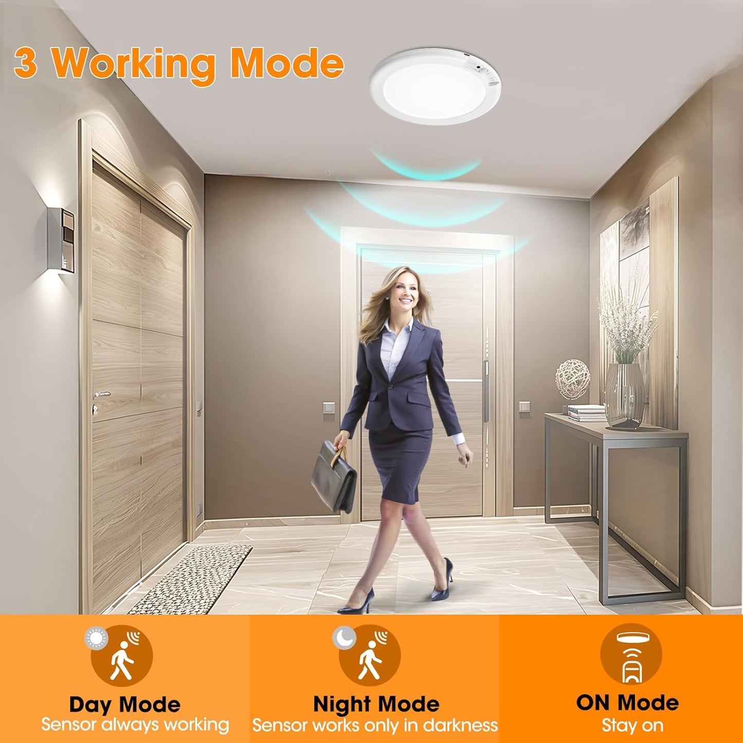 Rechargeable Motion Sensor Ceiling Light - 2 Pack Wireless Battery-Powered with Remote for Closet, Shower, Stairs, and Hallway