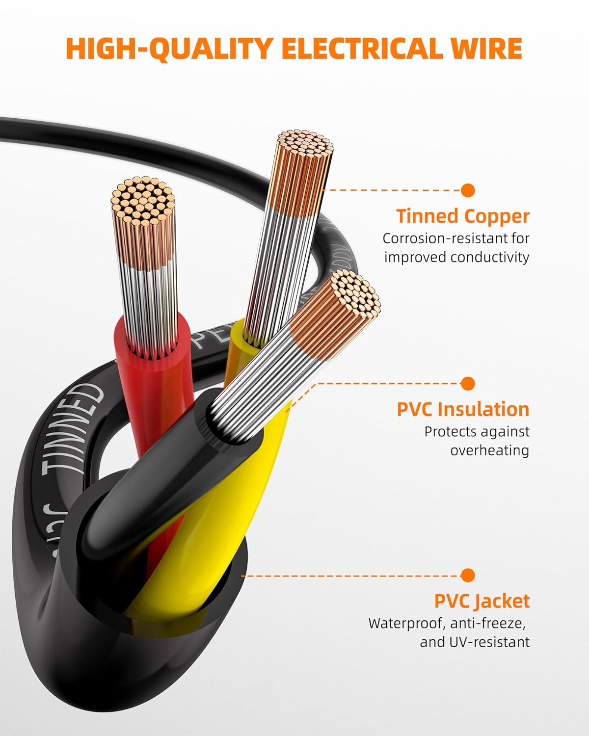 16 AWG Tinned Copper 3-Conductor Electrical Wire - Waterproof PVC Cable for Automotive, Marine & Solar (100FT)