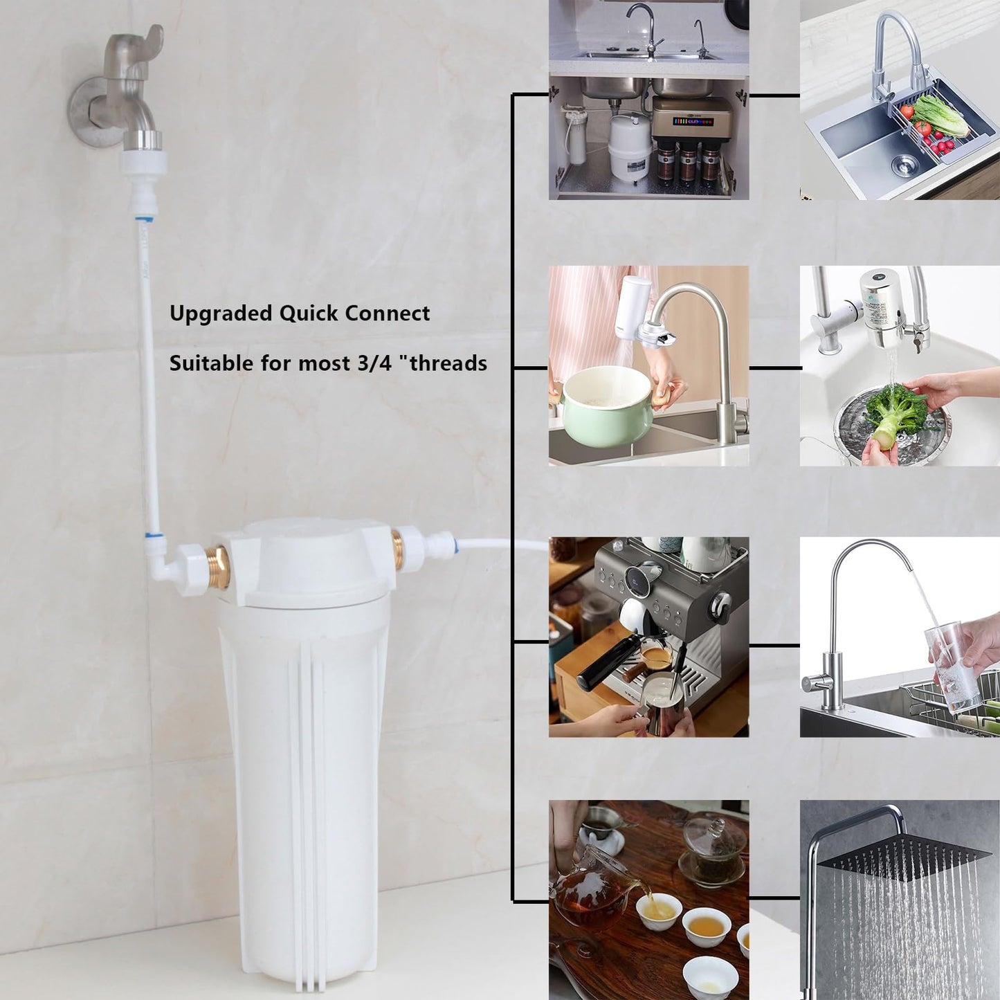 3/4" Male Thread to 1/4" OD PE Tube Straight, Push-to-Connect, RO Filter Hose Double Joint, Pre-Purifier, Water Purifier Plastic Adapter, MNPT Plastic Fittings (3 PCS)