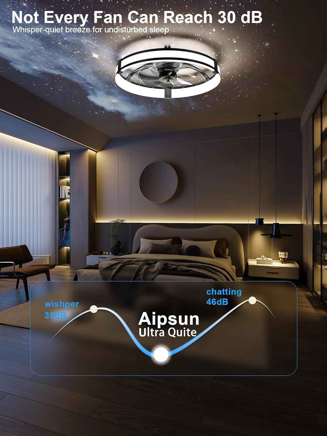 Smart Bladeless LED Ceiling Fan with Lights & Remote - 20" Black Low Profile Flush Mount for Bedroom