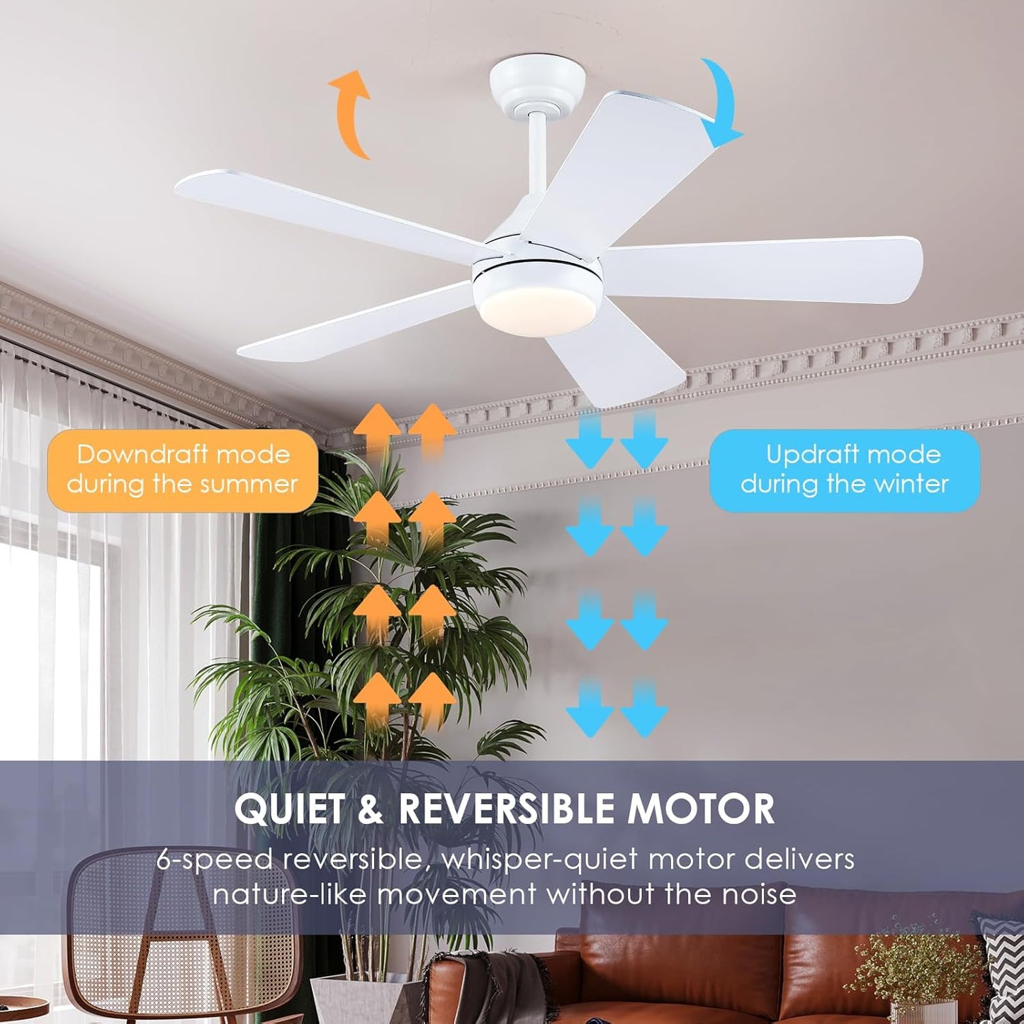 46” Black Low Profile Ceiling Fan with Lights & Remote Control - Dimmable, Noiseless, Reversible for Bedroom