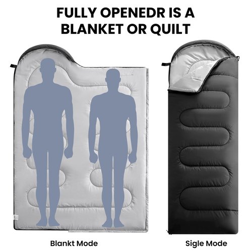 FARLAND Sleeping Bags 30℉ for Adults Teens Kids with Compression Sack Portable and Lightweight for 3-4 Season Camping, Hiking,Waterproof, Backpacking and Outdoors
