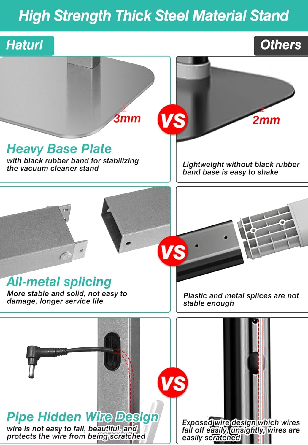 Dyson Vacuum Stand & Holder for Gen5 V15 V12 V11 V10 V8 V7 V6 - Metal Storage Bracket with Hidden Cord Design