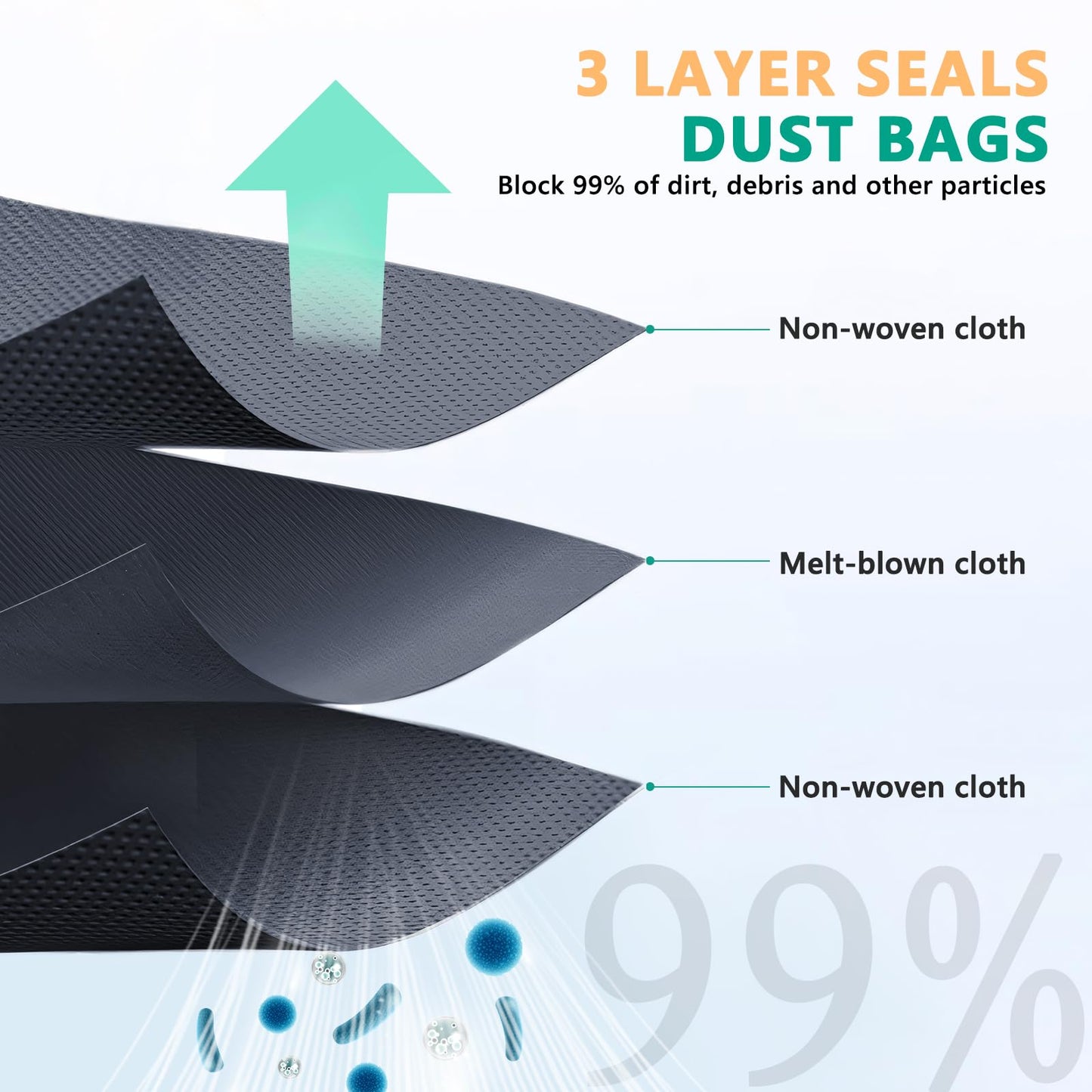 Dust Bags for eufy X10 Pro Omni Robot Vacuum & X8 Pro with Self-Empty Station, Large Capacaity, 6 Pack