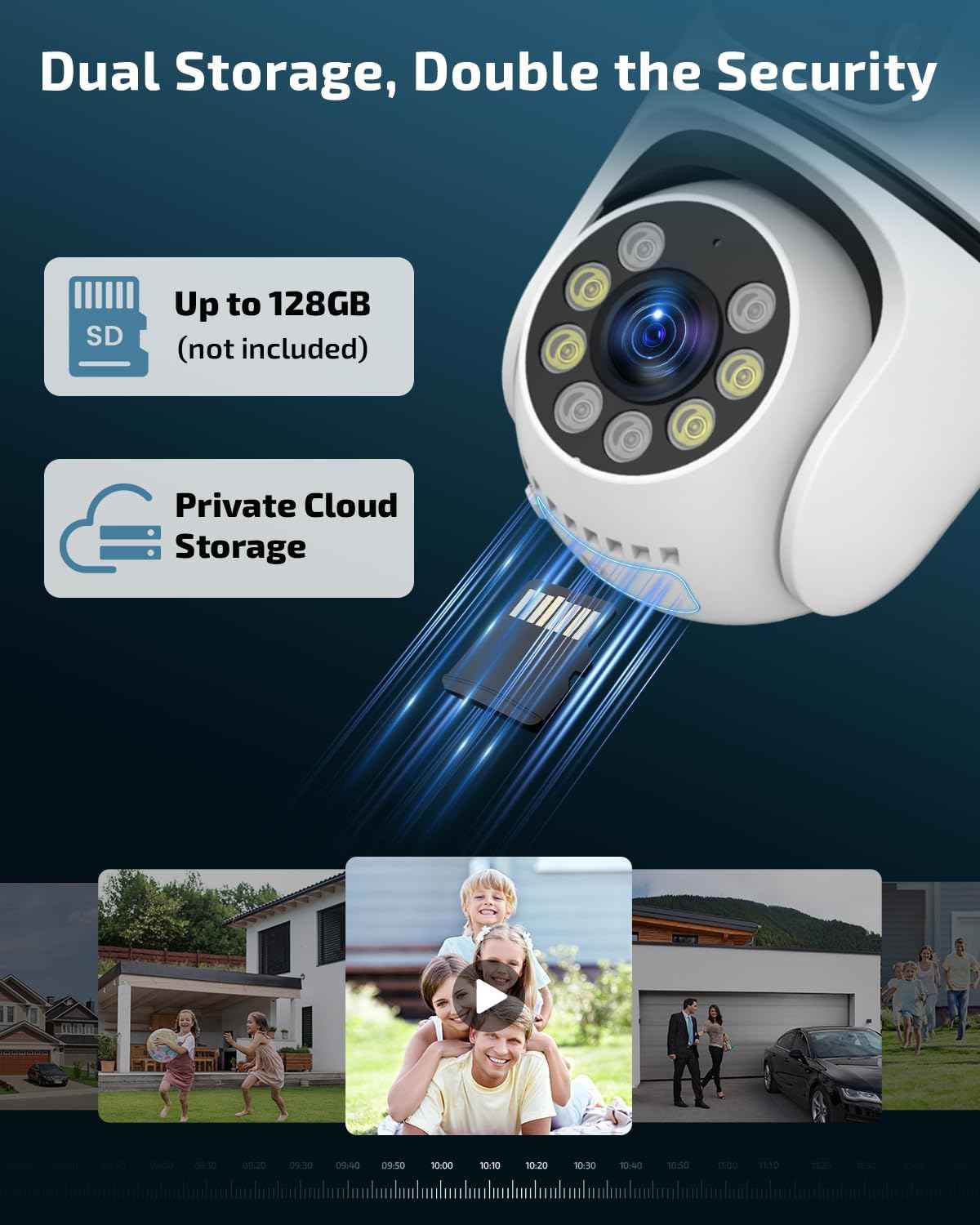 5MP Dual Lens Wireless Outdoor Security Camera - 2.4G/5G PTZ with Auto Motion Tracking