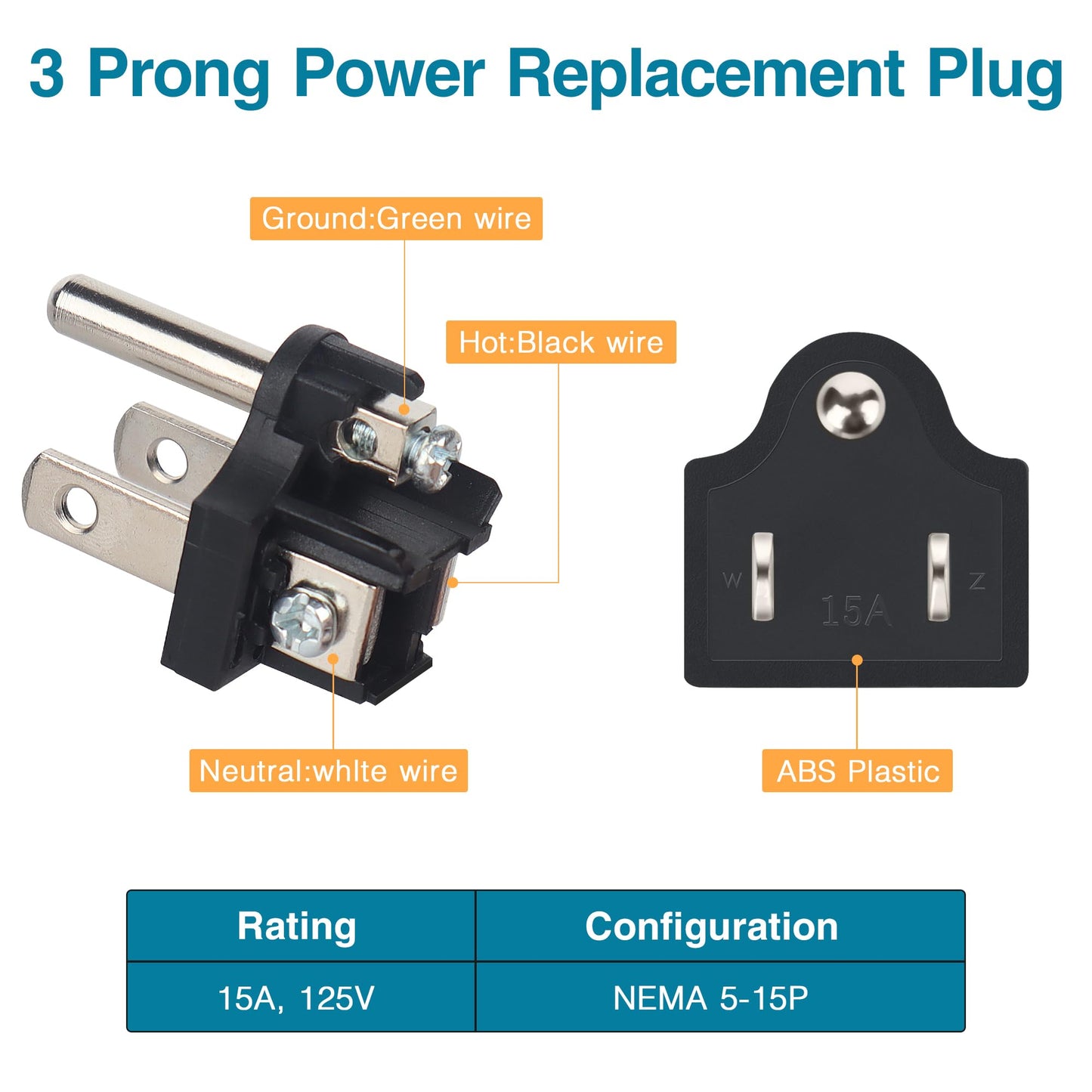 NEMA 5-15P Electrical Replacement Plugs,125V 15A 2-Pole 3-Wire Grounding Replacement for Extension Cord Ends,Male Straight Blade Plug 3-Pack