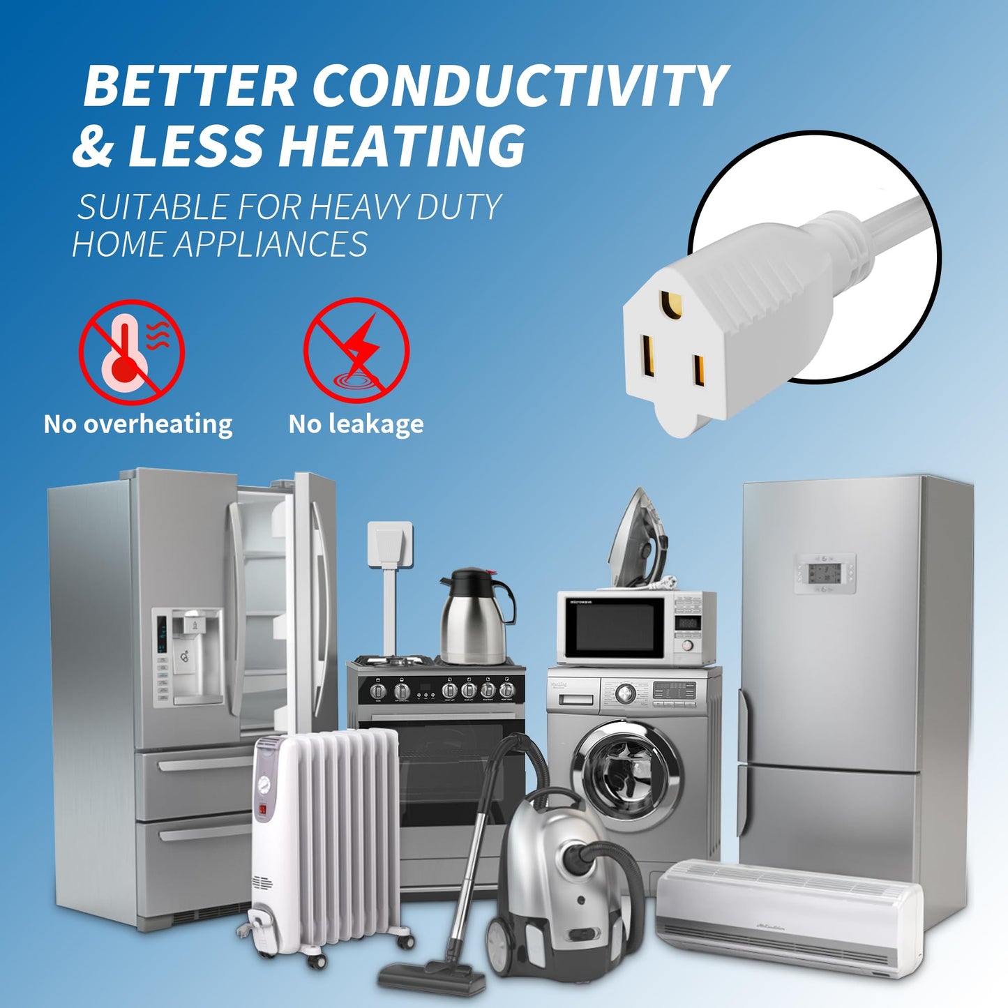 Adoreen 14/3 Gauge Flat Appliance Power Extension Cord 7 Ft White, 3 Prong Flat Plug Low Profile Grounded Wire Cable, SPT-3, 15A 125V for Air Conditioner, Refrigerator &All Major AC Units-ETL