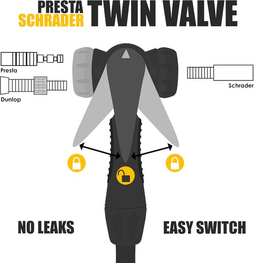 BV Bicycle Pump - Durable Floor Pump with Smart Valve Head | 160 PSI, Automatically Reversible Presta & Schrader
