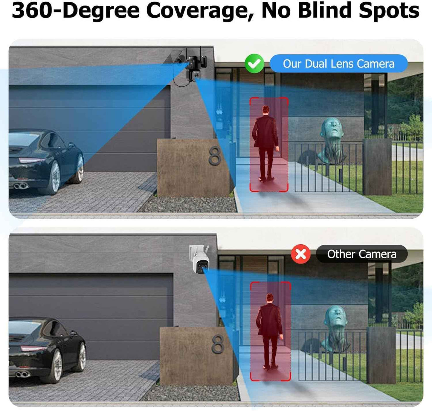 Uniter 6MP Dual Lens Solar Security Camera - Wireless Outdoor, 5G/2.4G WiFi, Night Vision, Motion Detection, 2-Way Audio