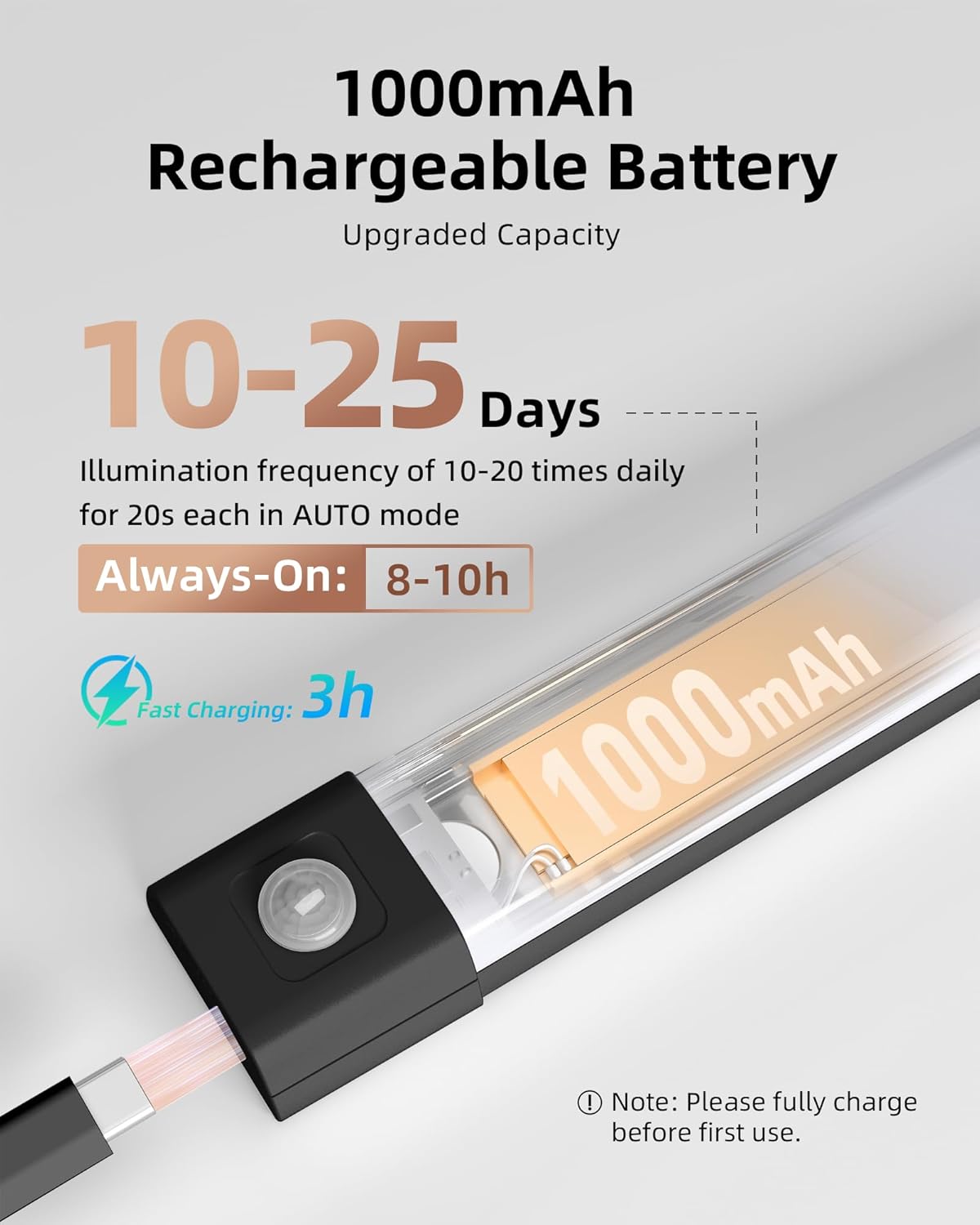 Rechargeable Motion Sensor Under Cabinet Lights - 6-Pack Dimmable LED Closet Lighting, 3 Color Temperatures, 11.8 Inch for Kitchen, Pantry & Bedroom
