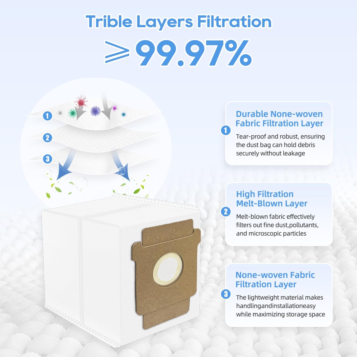 Dust Bags Compatible For iRobot Roomba Essential Vac 2 Q0520, 105 Vac / 104/105 Combo, Plus 405 (G181) (G185) / 505 Combo / 504 Vac, Max 705 Vac Robot Vacuum Cleaner, 6 Pcs