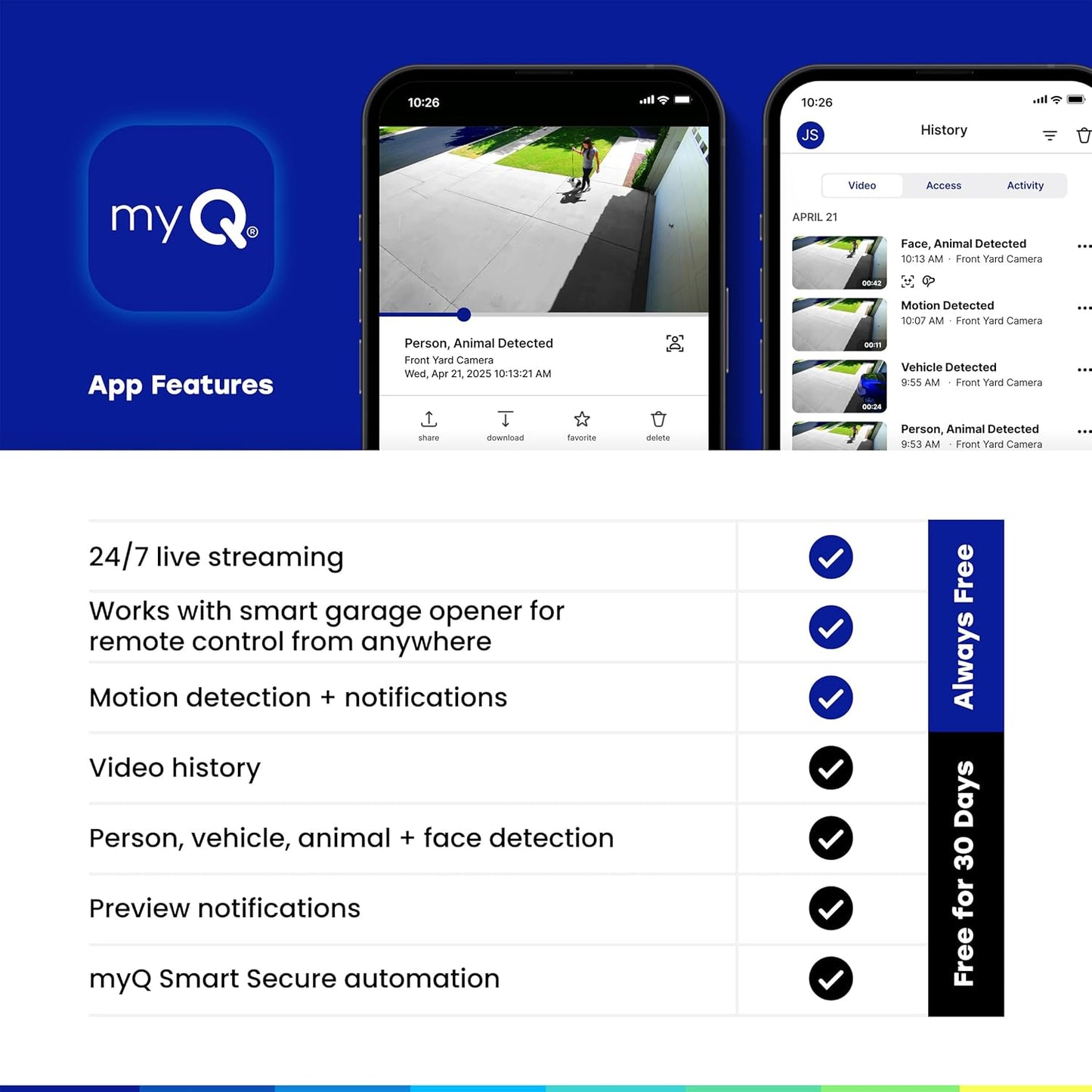 myQ Smart Outdoor Wired Camera by Chamberlain – Home Security with HD Video