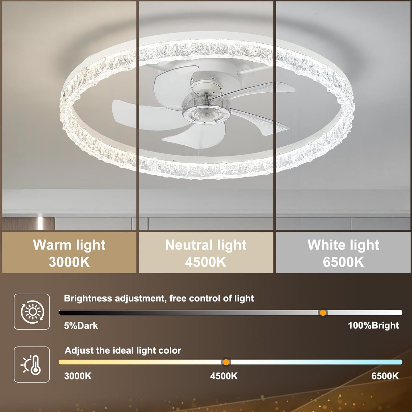 Flush Mount Ceiling Fan with Lights & Remote - 6 Speed Low Profile for Bedroom & Small Rooms