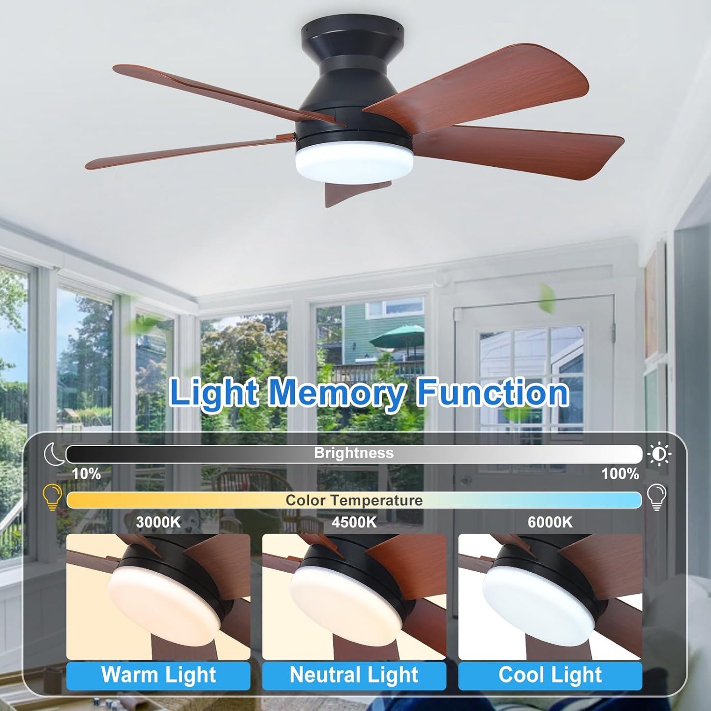 42-Inch Modern Black Ceiling Fan with Light & Remote - Dimmable Low Profile, 5 Reversible Walnut Blades, 6 Speeds for Indoor/Outdoor Use