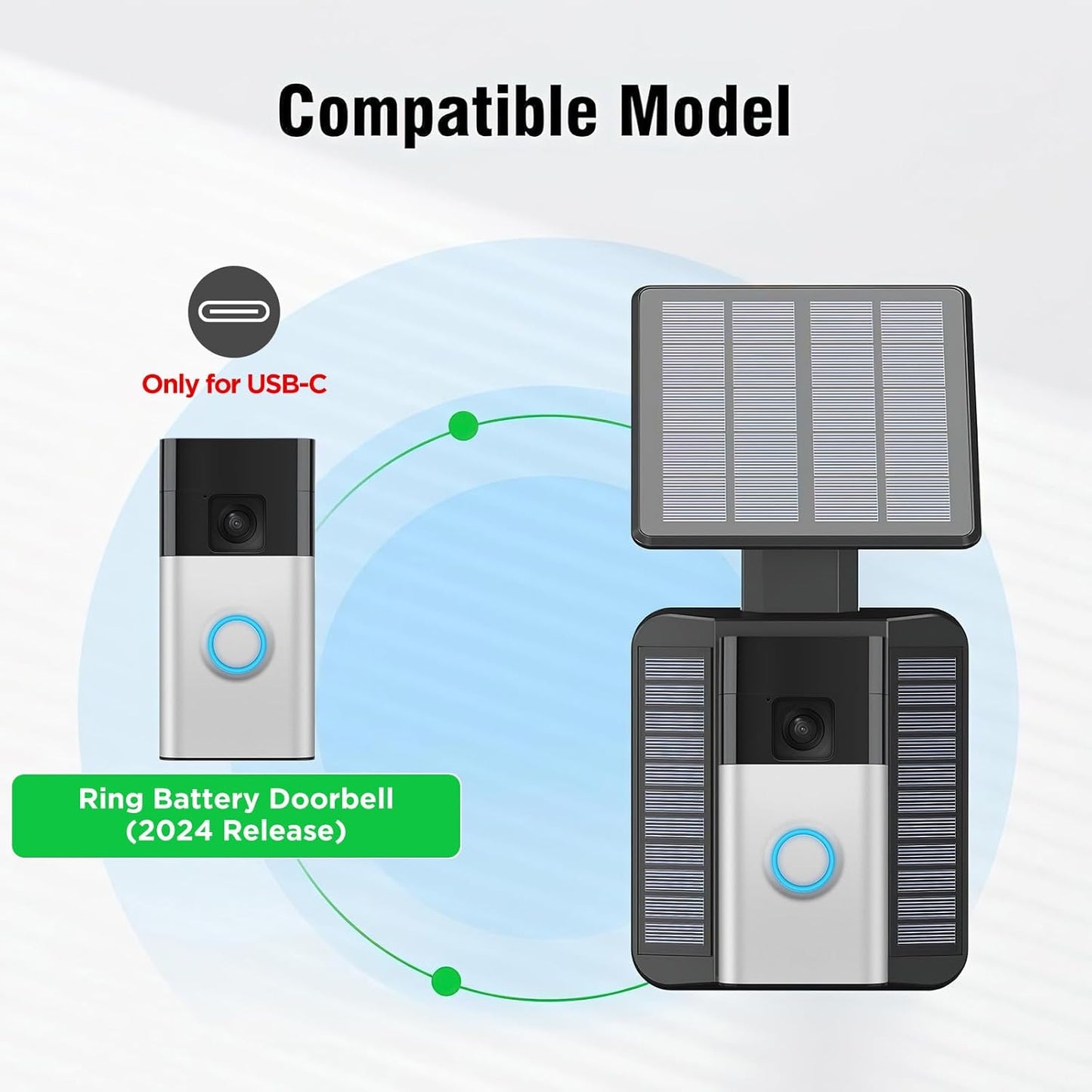 QIBOX Waterproof Solar Charger for Battery Doorbell - USB-C Adjustable Solar Panel