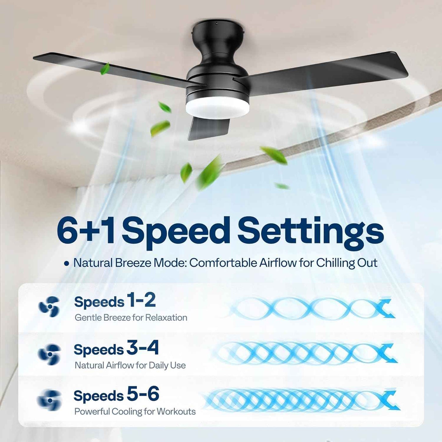 42-Inch VIVOHOME Low Profile Ceiling Fan with Lights & Remote - Dimmable, Quiet, Reversible for Bedroom & Living Room