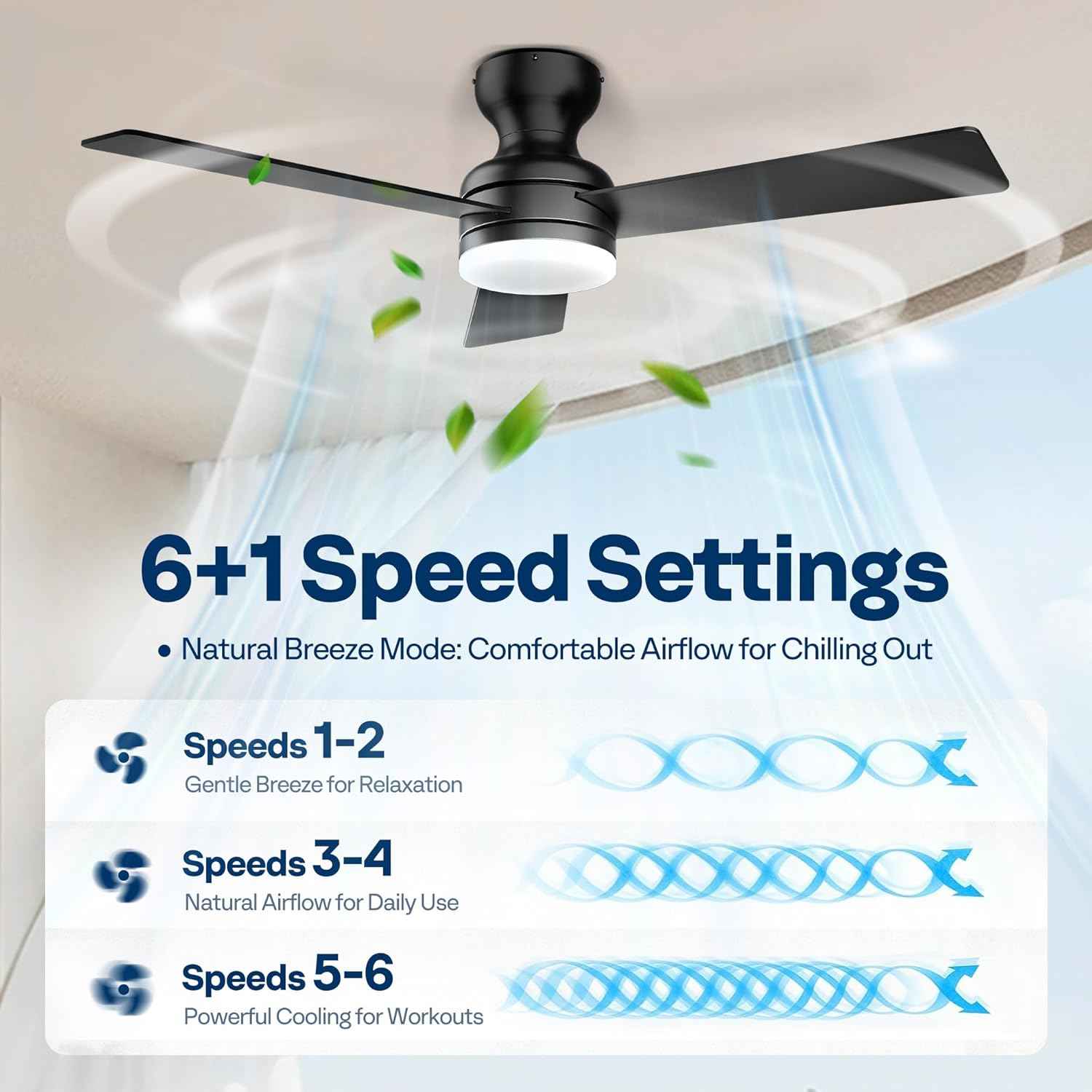 42-Inch VIVOHOME Low Profile Ceiling Fan with Lights & Remote - Dimmable, Quiet, Reversible for Bedroom & Living Room