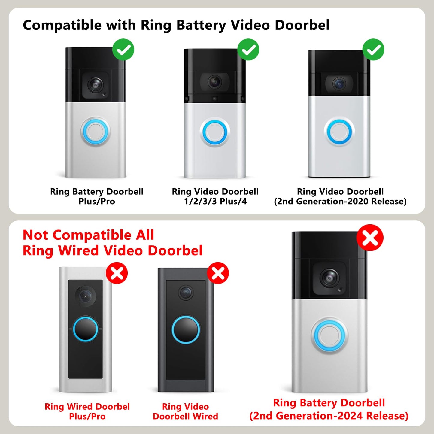 No Drill Doorbell Mount Compatible with Ring Battery Doorbell Plus/Pro/1/2/3/3 Plus/4/(2020 Release), Doorbell Holder Accessories for Houses Apartment Door with A Spare Adhesive