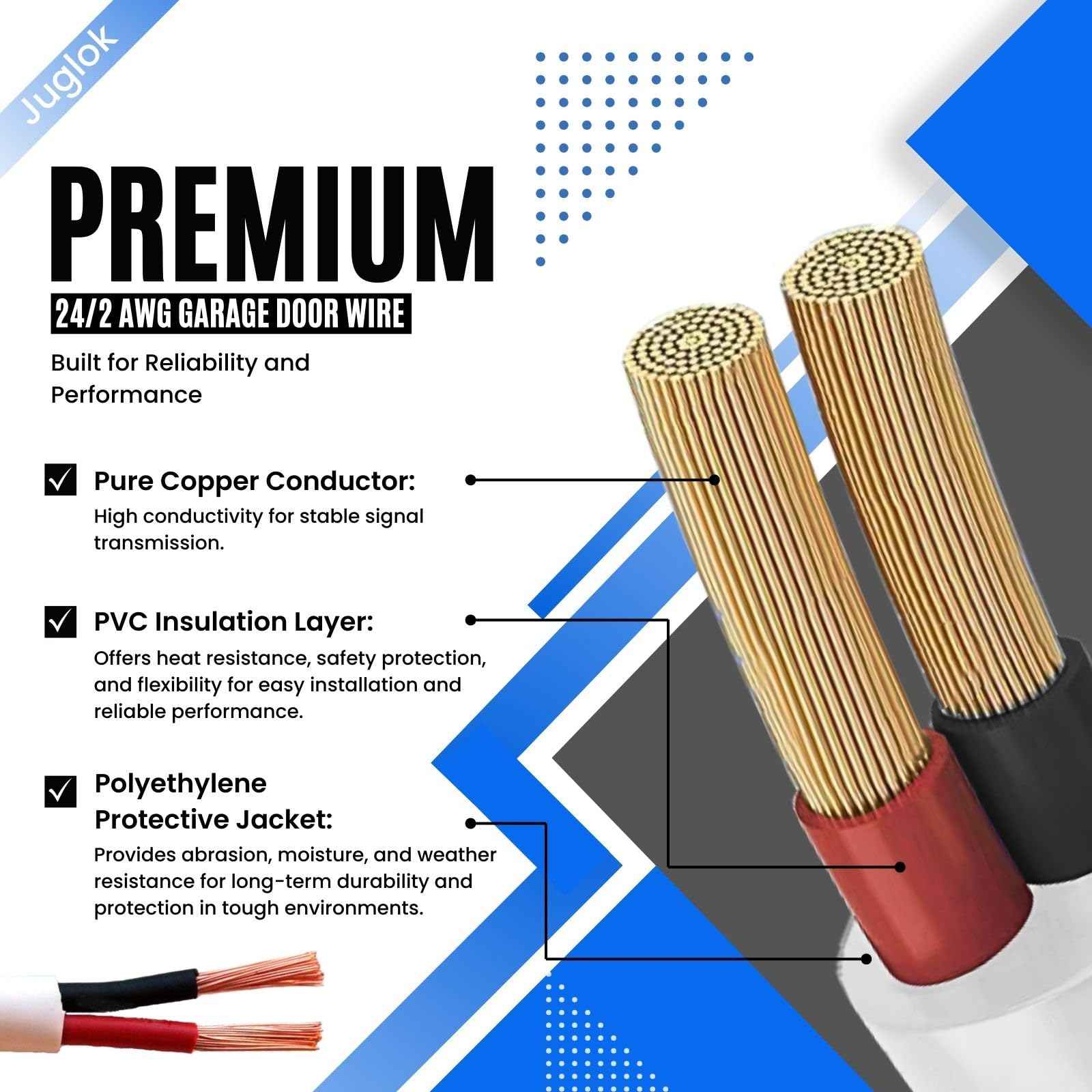 Garage Door Wire - 24/2 AWG Multi-Conductor Thermoplastic-Insulated Wire, Universal 2 Conductor Cable for Garage Door Sensors (100ft)