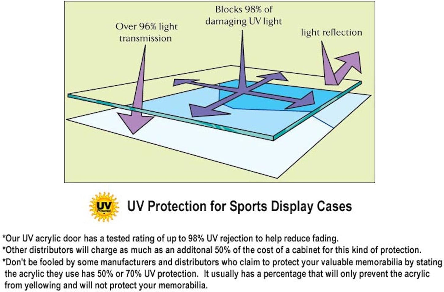 Skiennix Baseball Acrylic Display Case - 40 Cubes, Sleek Black Design for Optimal Visibility