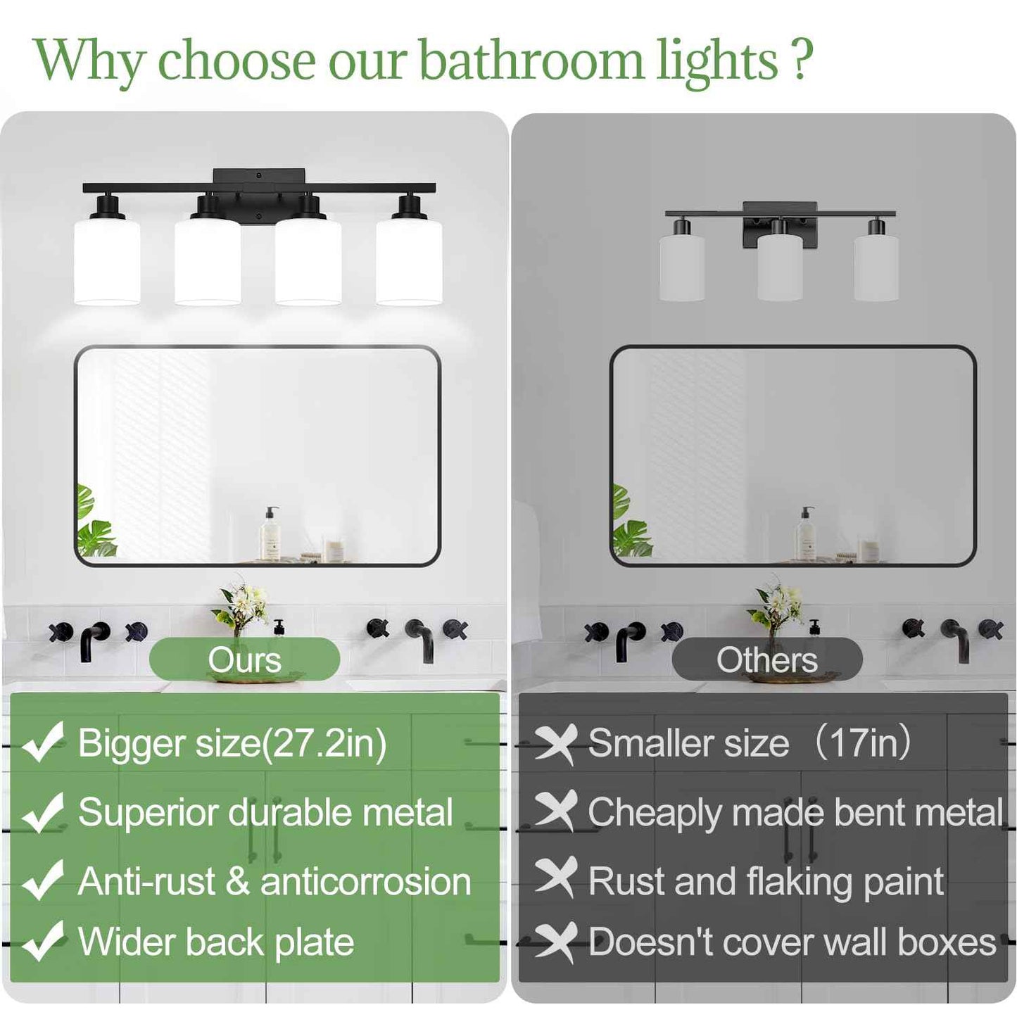 MOKATNG 4-Light Bathroom Light Fixtures, Vanity Light with Milky White Shades, Matte Black Bathroom Light Fixtures Over Mirror, Modern Bathroom Wall Lamp for Mirror Living Room Cabinet Bedroom