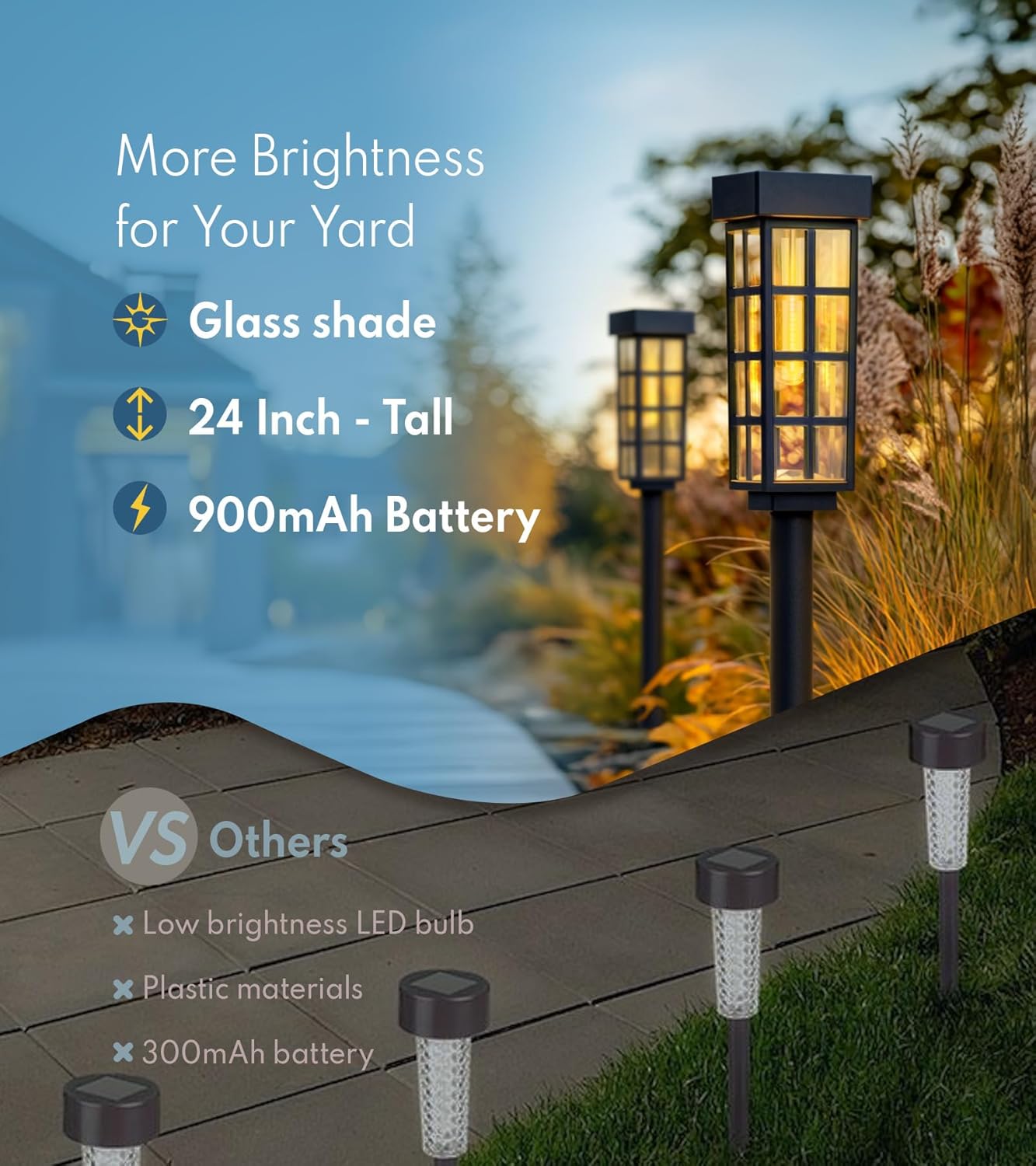 24" Solar Pathway Lights - 8 Pack Outdoor Garden Lights with Auto On/Off, Waterproof IP65
