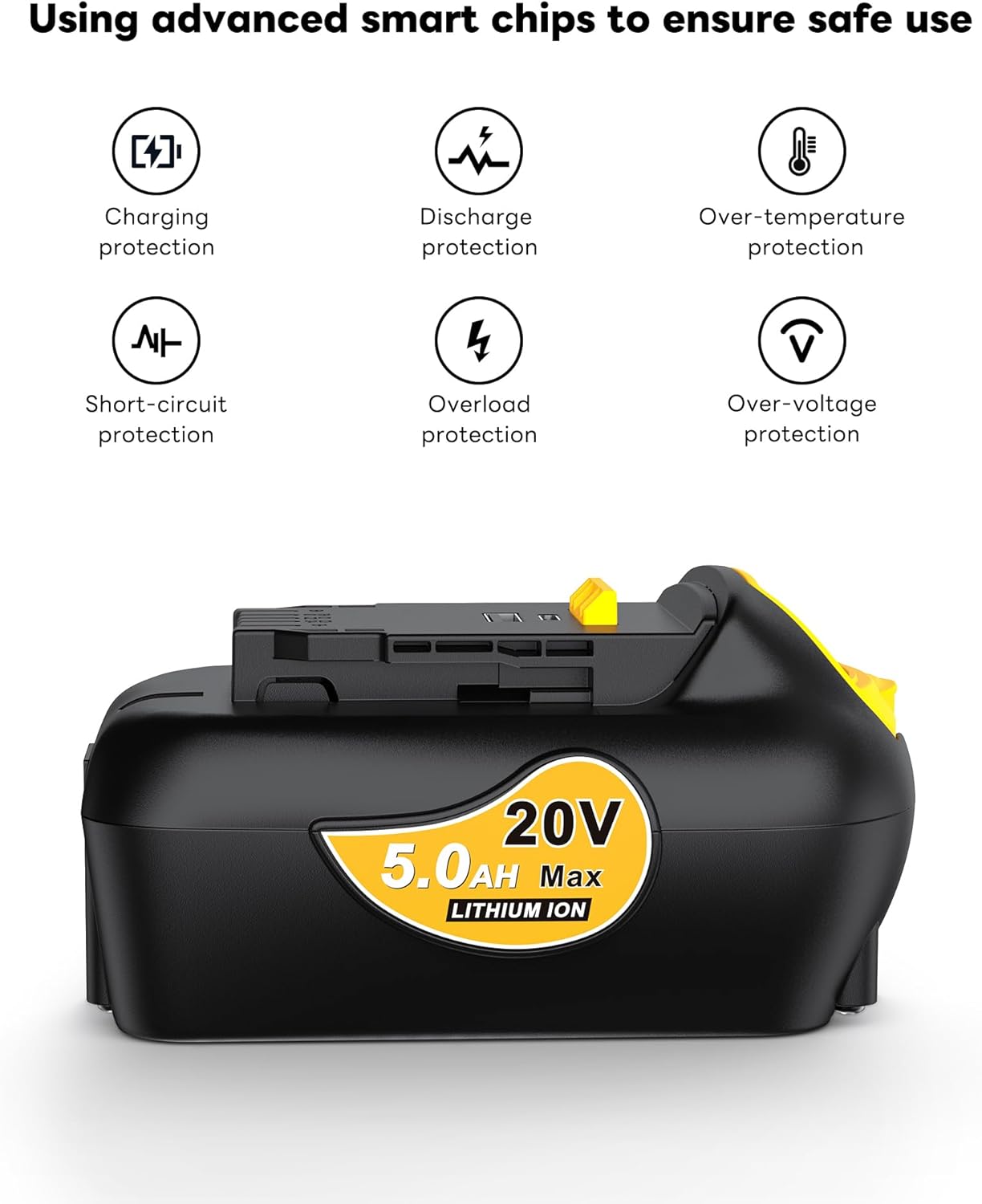 Dewalt 20V MAX 5.0Ah Lithium Ion Battery Replacement - 2-Pack with USB & USB-C Ports