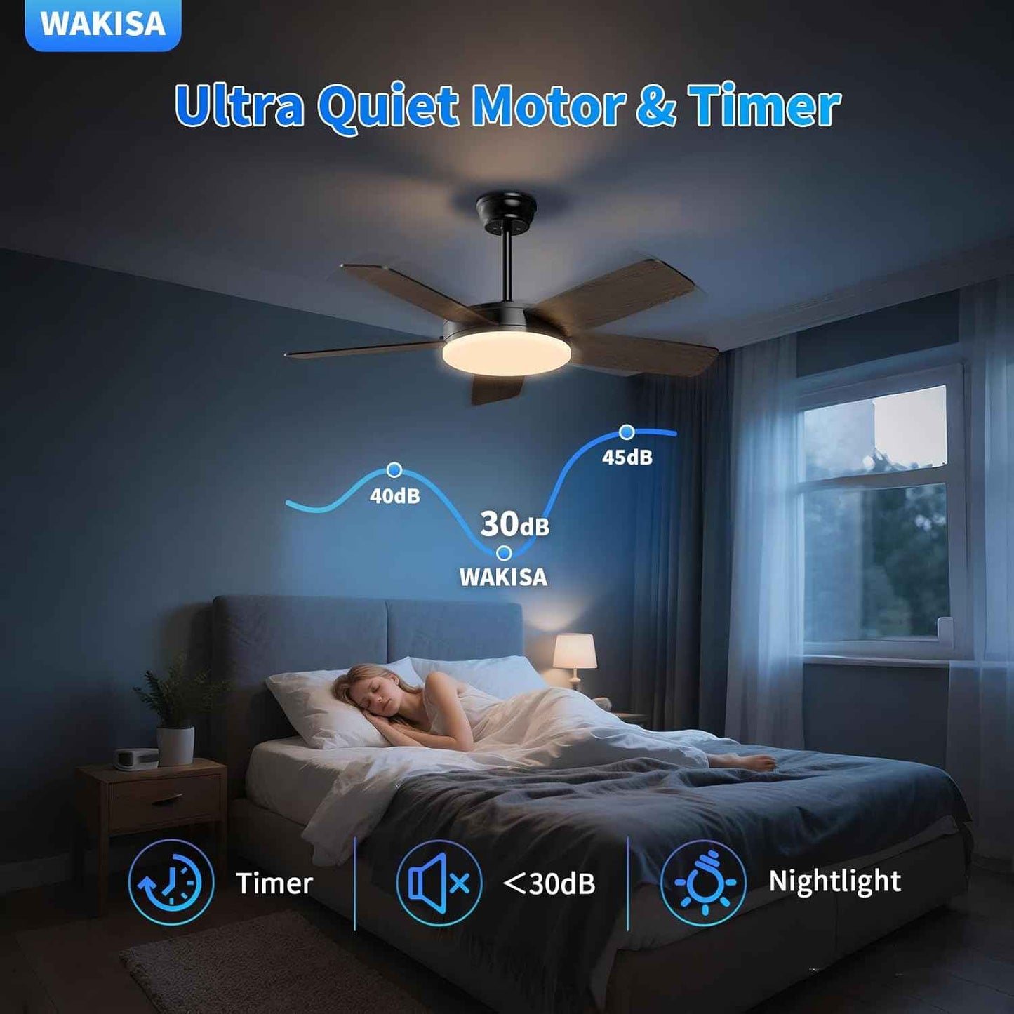 45-Inch Dimmable Ceiling Fan with Lights & Remote - 6 Speeds, Reversible, Quick Install for Indoor/Outdoor Use