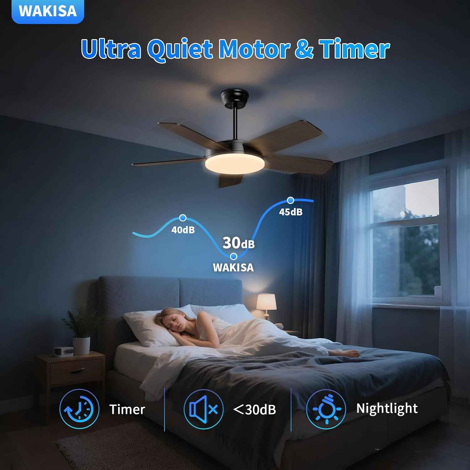 45-Inch Dimmable Ceiling Fan with Lights & Remote - 6 Speeds, Reversible, Quick Install for Indoor/Outdoor Use
