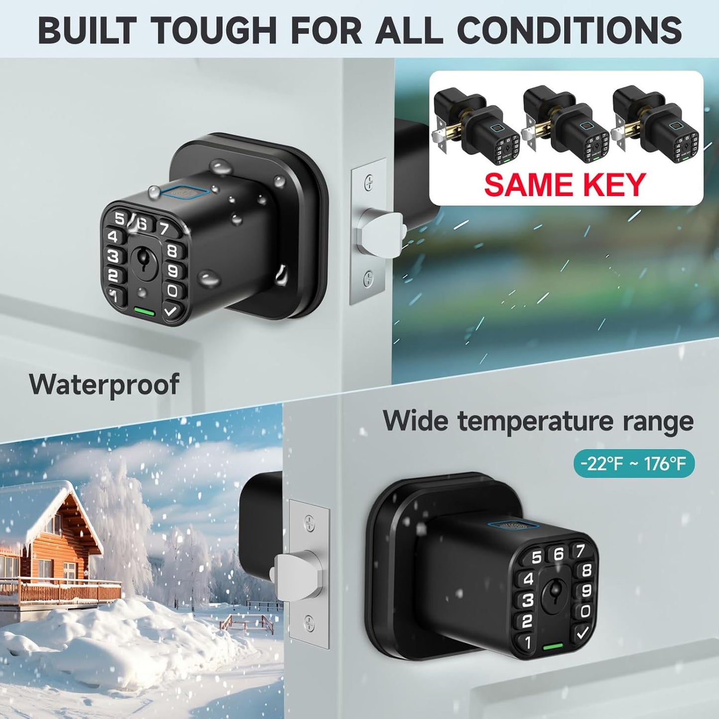 Smart Biometric Fingerprint Door Lock with Keypad - Keyless Entry, Waterproof, Auto Lock - Matte Black