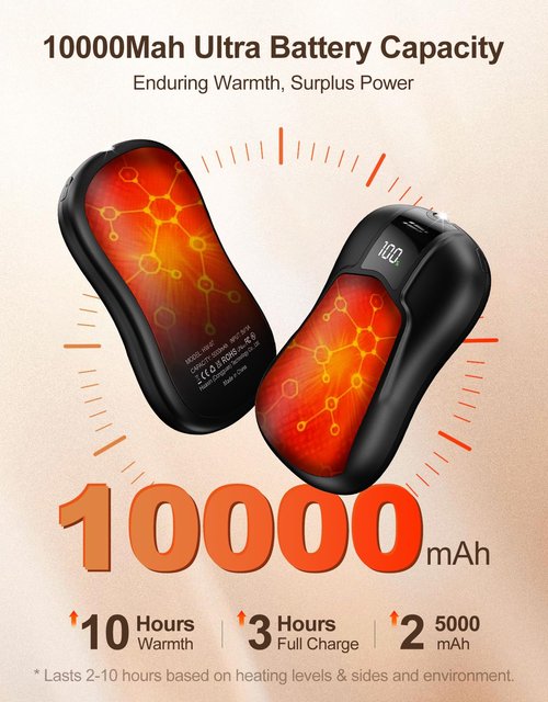 AI Dual-Sided Hand Warmers Rechargeable 2 Pack, 10000mAh 1S Ultimate Fast Heating Electric Hand Warmer with UL Certified, Portable Pocket Heater Gifts for Men Women Christmas Hunting Golf Camping