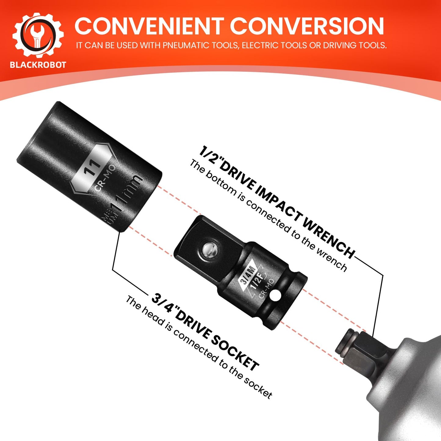 BLACKROBOT 2 Pieces 1/2” F To 3/4” M Impact Socket Adapter Set, SAE Drive Cr-Mo Steel Exceeds ANSI Standards, Square Drive Socket Reducer for Impact Driver Wrench