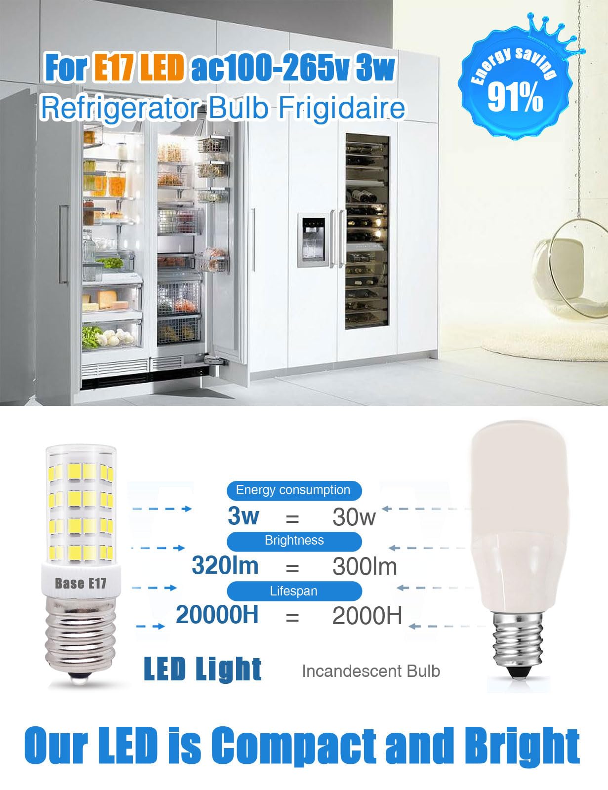 wossluck for Frigidaire Light Bulb Replacement KEI D28X KEL 2816X E17 Base LED Freezer/Fridge Appliance Lamp, Compact ac100-265v 3w Refrigerator Bulb 5304522314 Bulb White Light (1 Pack)